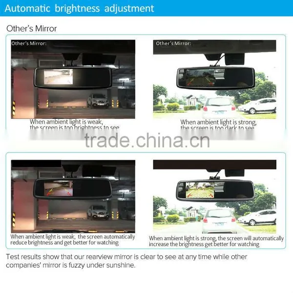 4.3 Inch Ek-043lap OEM Replacement Model With Manual Dimming,bluetooth,parking Sensor,compass&temp Germid Interior Mirror photo-3
