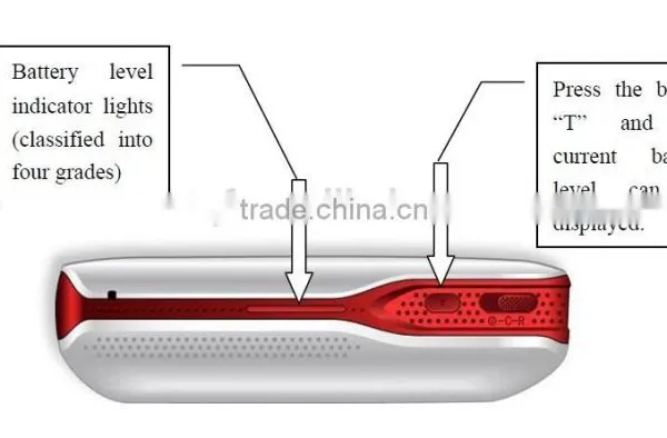 Wireless Openwrt Router 3G21WB