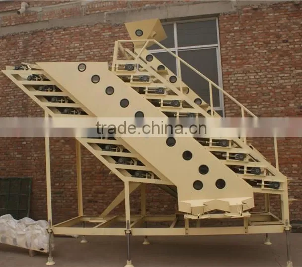 5 Ton/hour Round Soya Bean Separator Machine photo-5