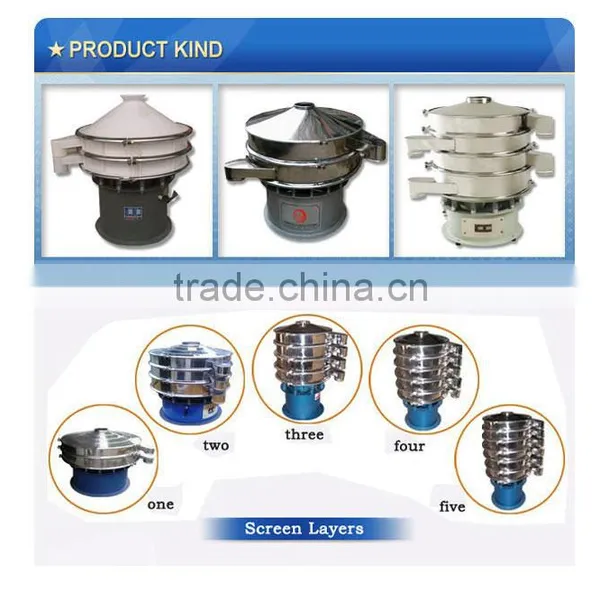 High Frequency China Sand Linear Vibrating Screen photo-3
