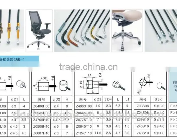 Multifunctional Chassis Cables of the Seat photo-4