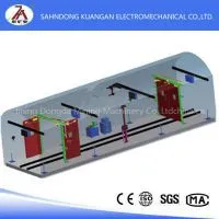 High Quality Electrical Wind Door photo-2