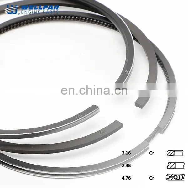 A76200 Mahle Standard 115mm Piston Ring For S CANIA DS 9.04 Engine photo-3