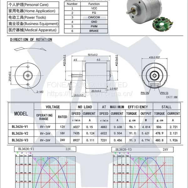 BL3626 36 mm Small Inner Rotor Brushless dc Electric Motor photo-2