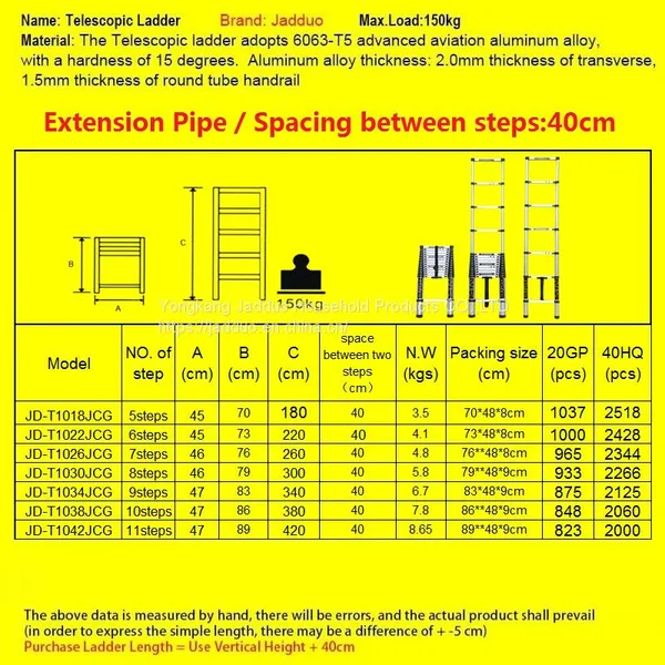 Single Telescopic Ladder Add Length Extension Pipe photo-2