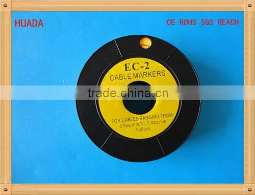 Network Cable Marker Entry Face Plate photo-3
