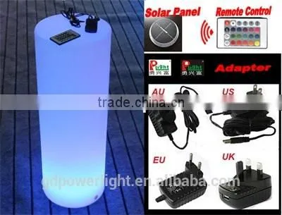 LED Lights and Lightings With Remote Control Model No. YXF-2571 photo-4