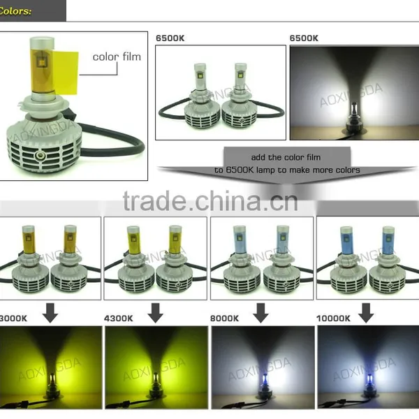 G6 Fanless All in One H7 Fanless All in One LD Headlight photo-6