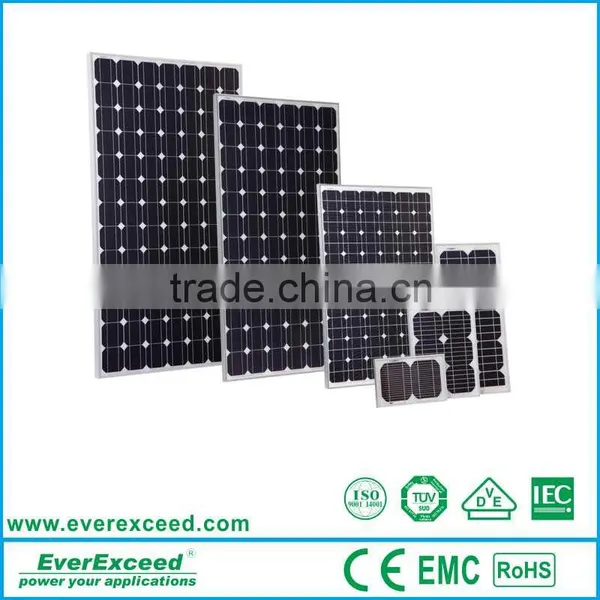 High Efficiency Monocrystalline 80 Solar Outdoor Lighting photo-2