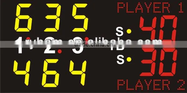 Led Basketball Scoreboard With Shot Clock / 24'' Scoreboard /Shot Clock photo-5