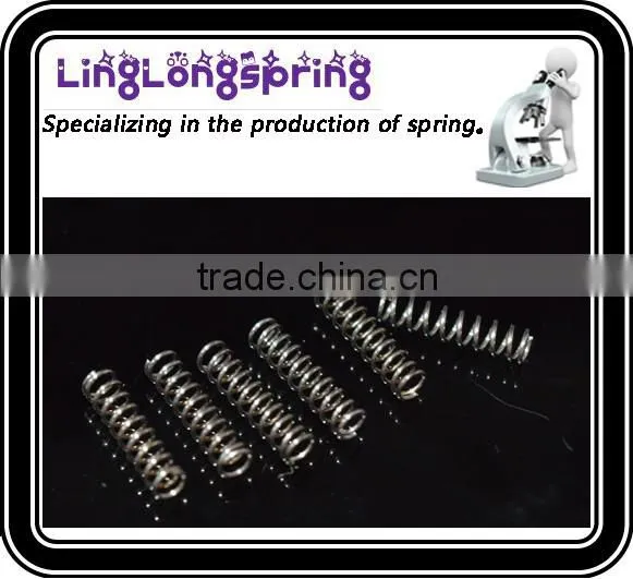 Coil Ball Pen Spring photo-6