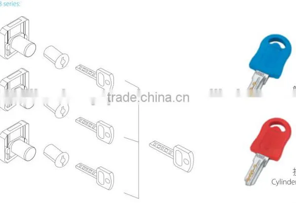 Zinc Alloy Hardware Fitting Drawer Cabinet Cam Lock for Furniture Lock photo-3