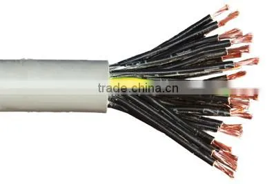 Control Flexible Cable YY/CY/SY PVC Cover LSZH Cable Specification photo-3