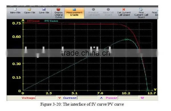 Keyland 10ms Solar Simulator for PV Module Testing GOOD PRICE photo-3