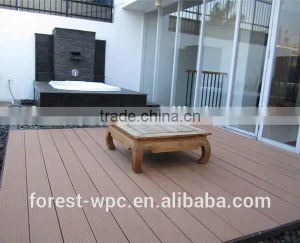 Composite Wood New Technology High Density Polyethylene Wpc Decking photo-3