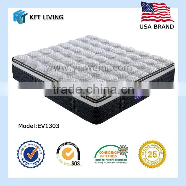 Low Cost King Queen Size Mattress With Bamboo Cover and Roll up Packing