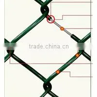 Supplier of Chain Link Fence Anping PVC COATED photo-3