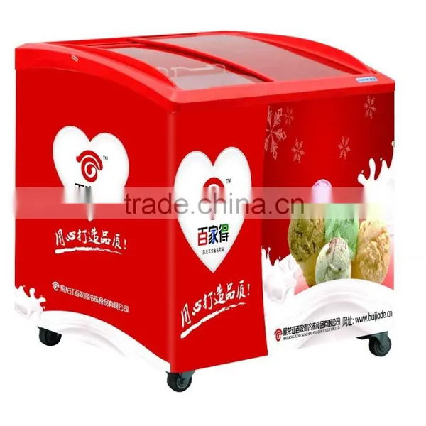 All Kinds Ice Cream Showcase Freezer