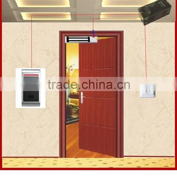 Waterproof Access Control System Rfid Reader Access Controller photo-6