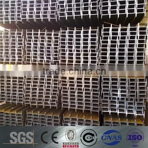Q235,Q345,S235JR,SS400 Hot Rolled I beam Standard Length