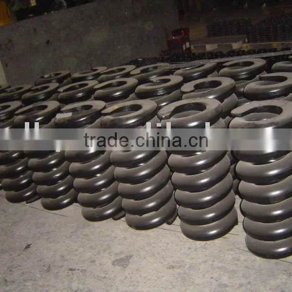 Compressed Spring