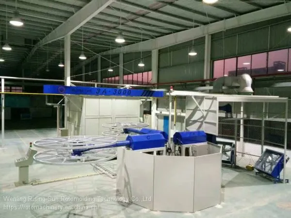 Rotomolding Machine,Rotomolding,Rotomolding Equipment,Rotomolding Machinery photo-5