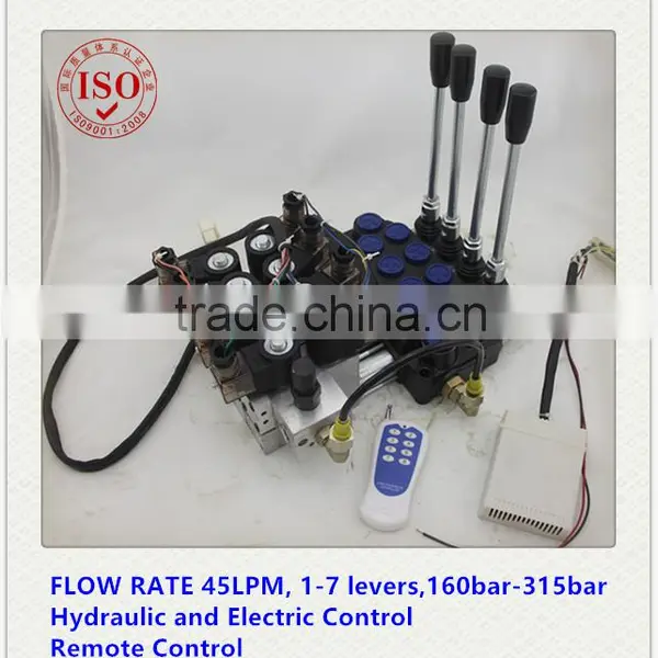 Z1162 control valve, hydraulic control valve with electric,20mpa electric-hydraulic control valve for sanitation machines