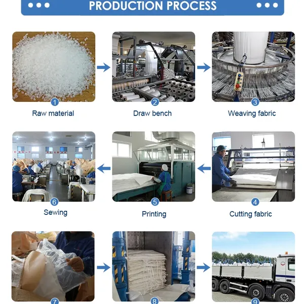 Heavy-Duty 1000kg 1200kg 1500kg 2000kg Large Breathable Bags Giant Fibc Tonnage Big Bags photo-2
