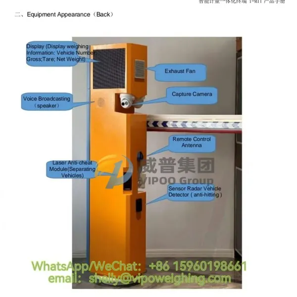 Intelligent Weighing System