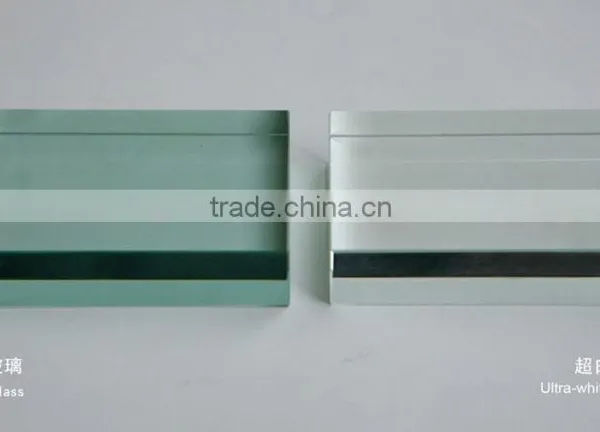 Jinyao Float Glass Type and Flat Shape 19mm Float Glass Ultra Float Glass