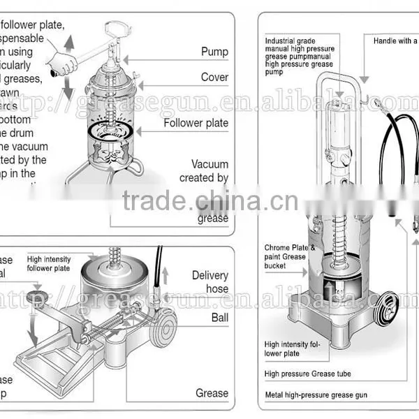 3194 Waste Oil Collecting Machine,oil Exchanger,Oil Changer photo-5
