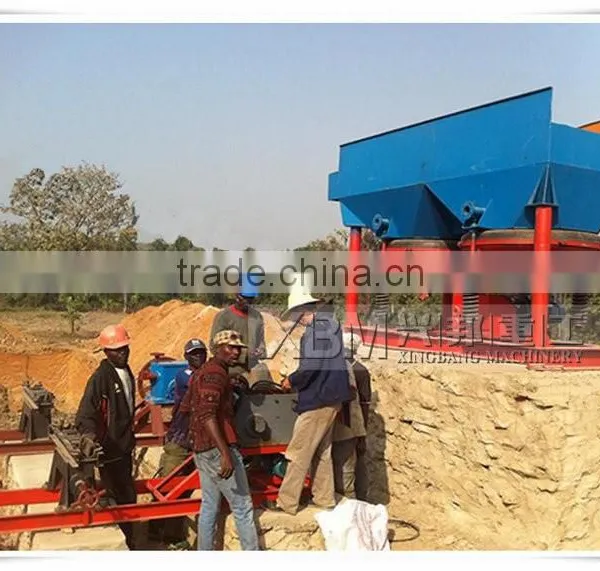 Gravity Mining Equipment Jigger Machine photo-2