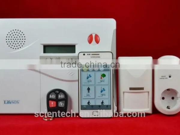 Gsm Alarm System