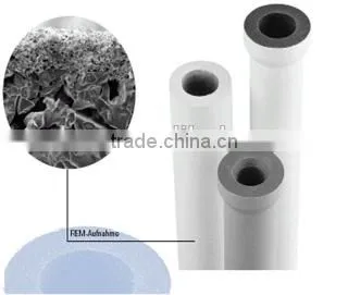 Ceramic Membrane Filter photo-6