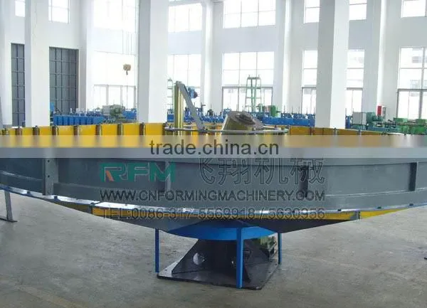 Stainless Steel Pipe Welded Roll Forming Machine photo-4