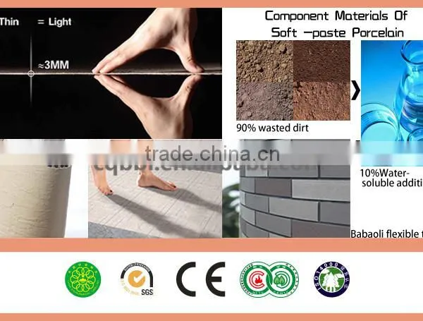 Similar Foam Floor Tiles Soft Ceramic Tiles Thin Slate Tile Flooring With Good Quality photo-3