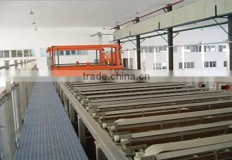 Gantry Type Line Plating Machine photo-3