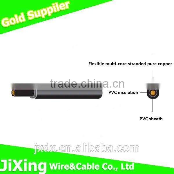 PVC Insulation&sheathed Building Wire Cable Flat photo-3