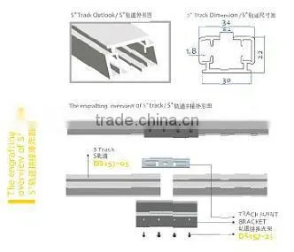 Remote Contol Motorized Curtain System photo-3