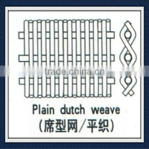 China Supplier Cheap Fence Stainless Steel Plain Dutch Wire Mesh photo-3
