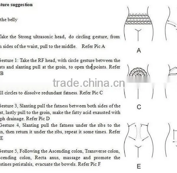 2015 Hot Portable Ultrasonic Cavitation RF Machine/ Infrared Face Lift Beauty Machine photo-5