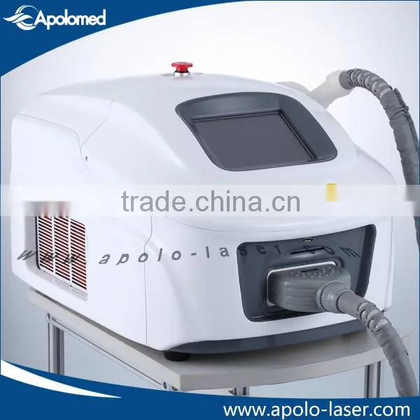 Portable IPL Laser Hair Removal at Home photo-2