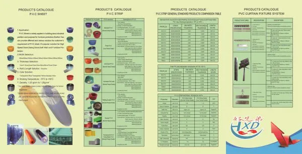 Hebei Brother Hao Plastics Products Co., Ltd. company overview - view 3