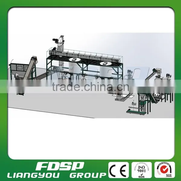 Turnkey Engineering Provide Biomass Fuel Pellet Making Line With 1-5tph Capacity photo-6