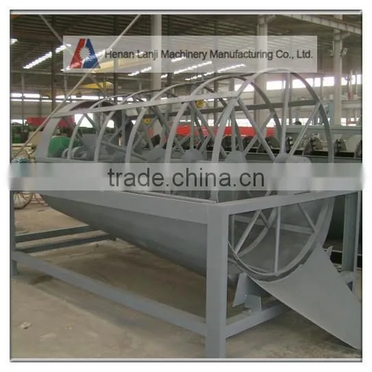 Top Quality and Low Price Trommel Screen for Sand Washing Line photo-2