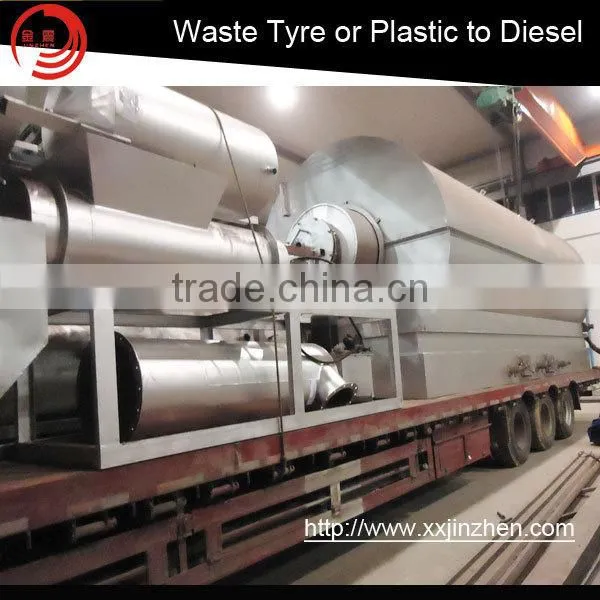 2016 Latest And Best Waste Tyre Pyrolysis Plant To Fuel Oil photo-4
