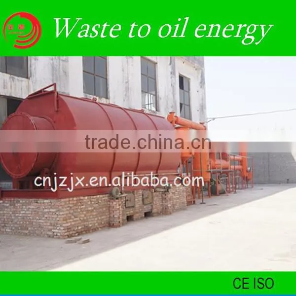 Low Price Scrap Plastic Pyrolysis Plant
