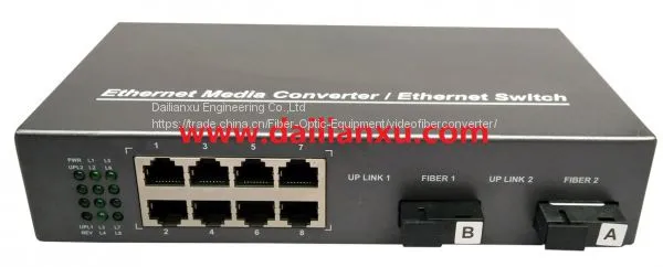 Ring 1+1 Fiber Backup Node Type 100M/1000M Gigabit Fiber Optical Ethernet Switch photo-2