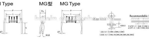 Metal Oxide Film Fixed Resistor photo-3