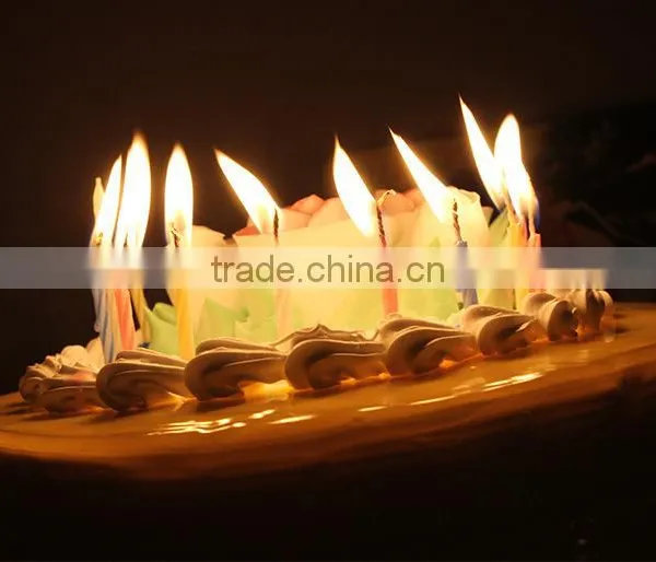 Factory Colour Screw Thread Birthday Candle Wholesale photo-3